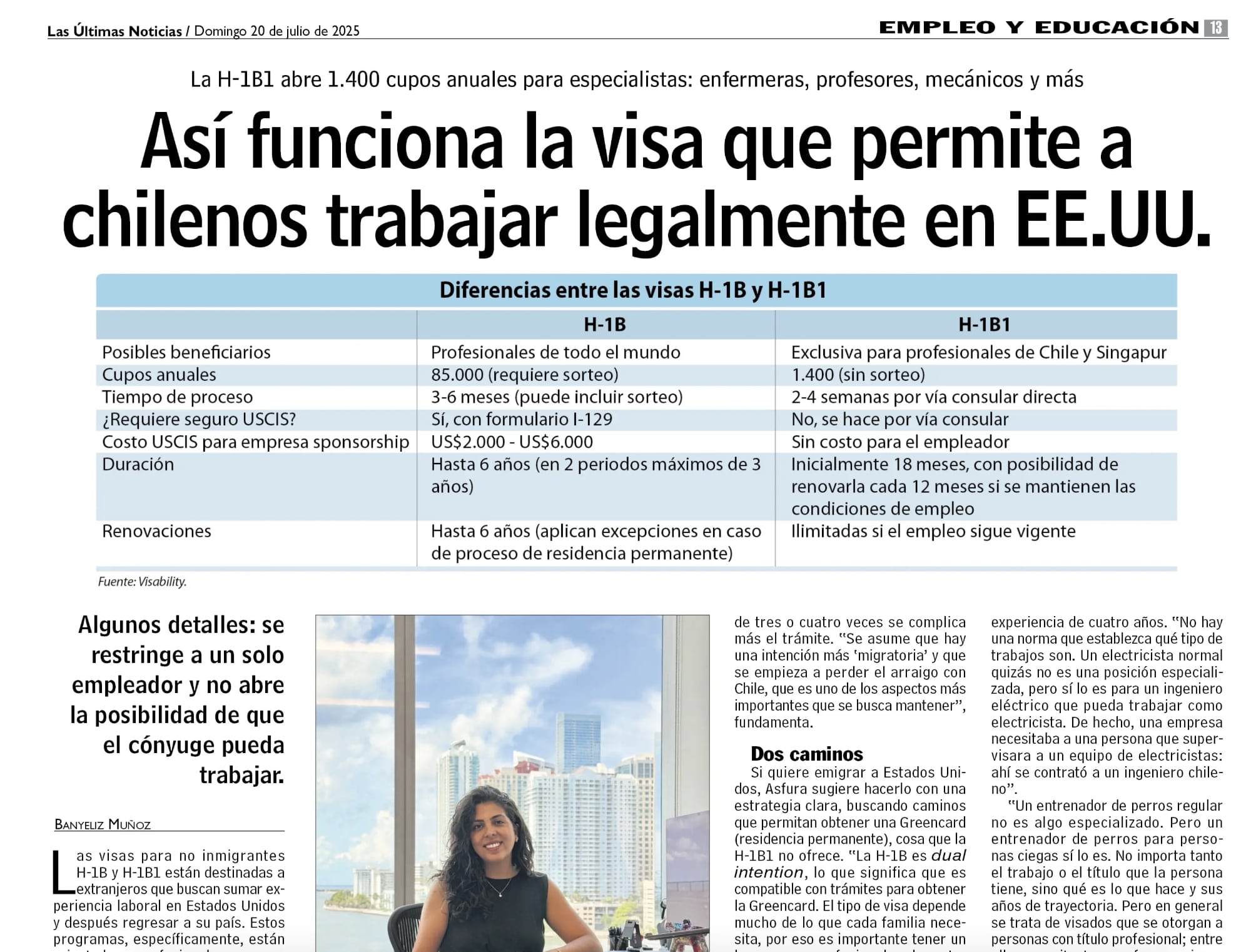 H-1B1 Visa: how the permit that opens 1,400 annual slots for Chileans in the U.S. works